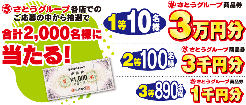 1等 10名様 3万円分、2等 100名様 3千円分、3等 890名様 1千円分